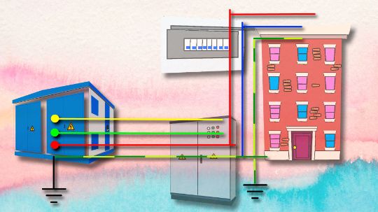 Заземление