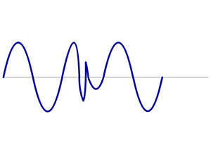 Переходные процессы коммутации