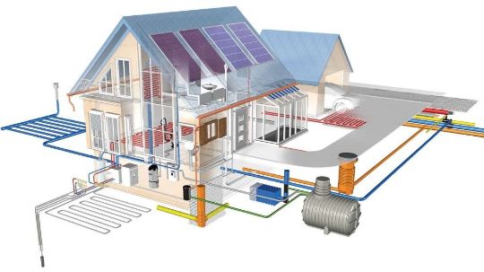 Инженерные системы
