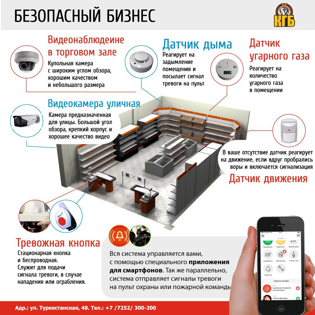 Охрана бизнеса в Шымкенте