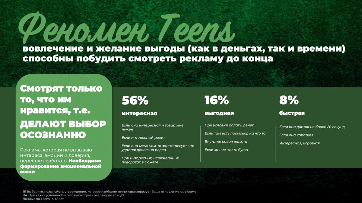 Исследование подростковой аудитории