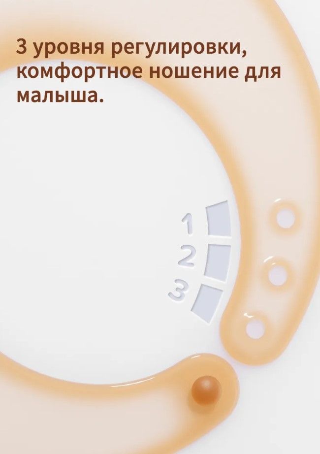 Thyseed представляет в России инновационный нагрудник для кормления, отмеченный премией iF Design Award 2024