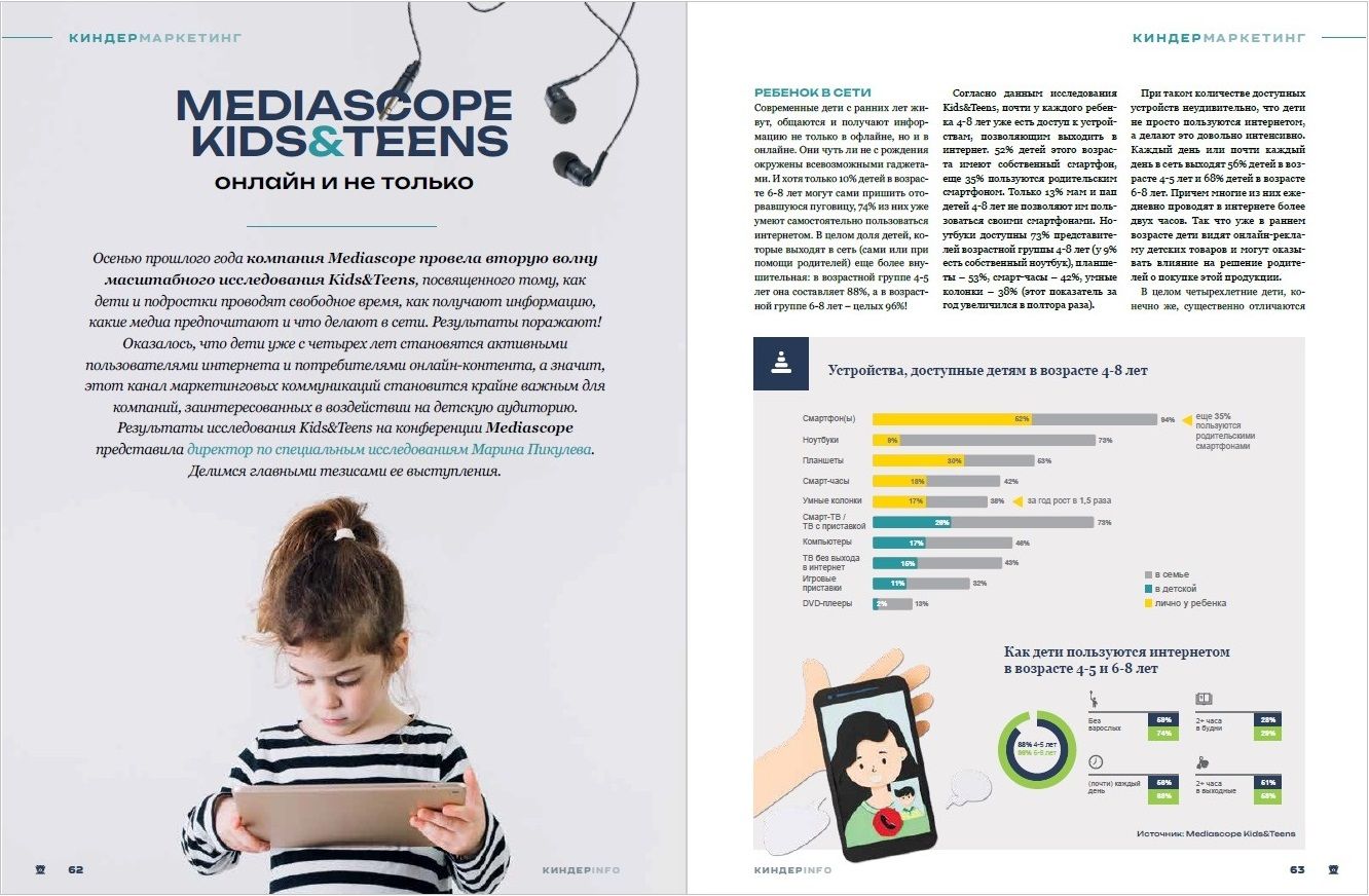 Журнал КИНДЕРinfo (февраль 2024). Mediascope