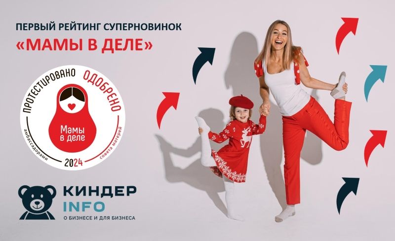 Рейтинг проекта Мамы в деле