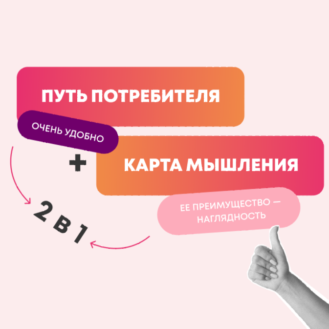 Дарья Головина (Business_2_Mommies): как мы деконструируем «Запутанную середину»