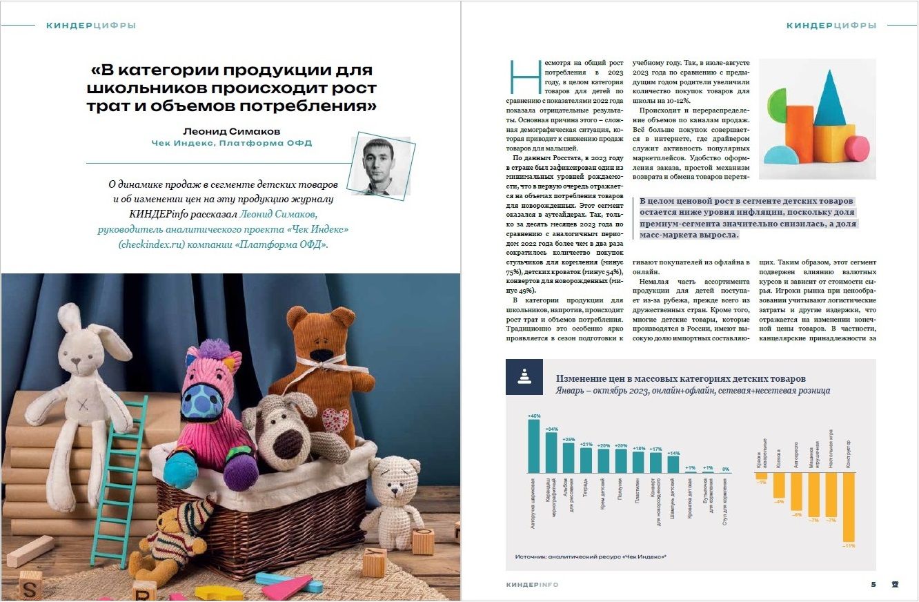 Журнал КИНДЕРinfo (февраль 2024). Чек Индекс