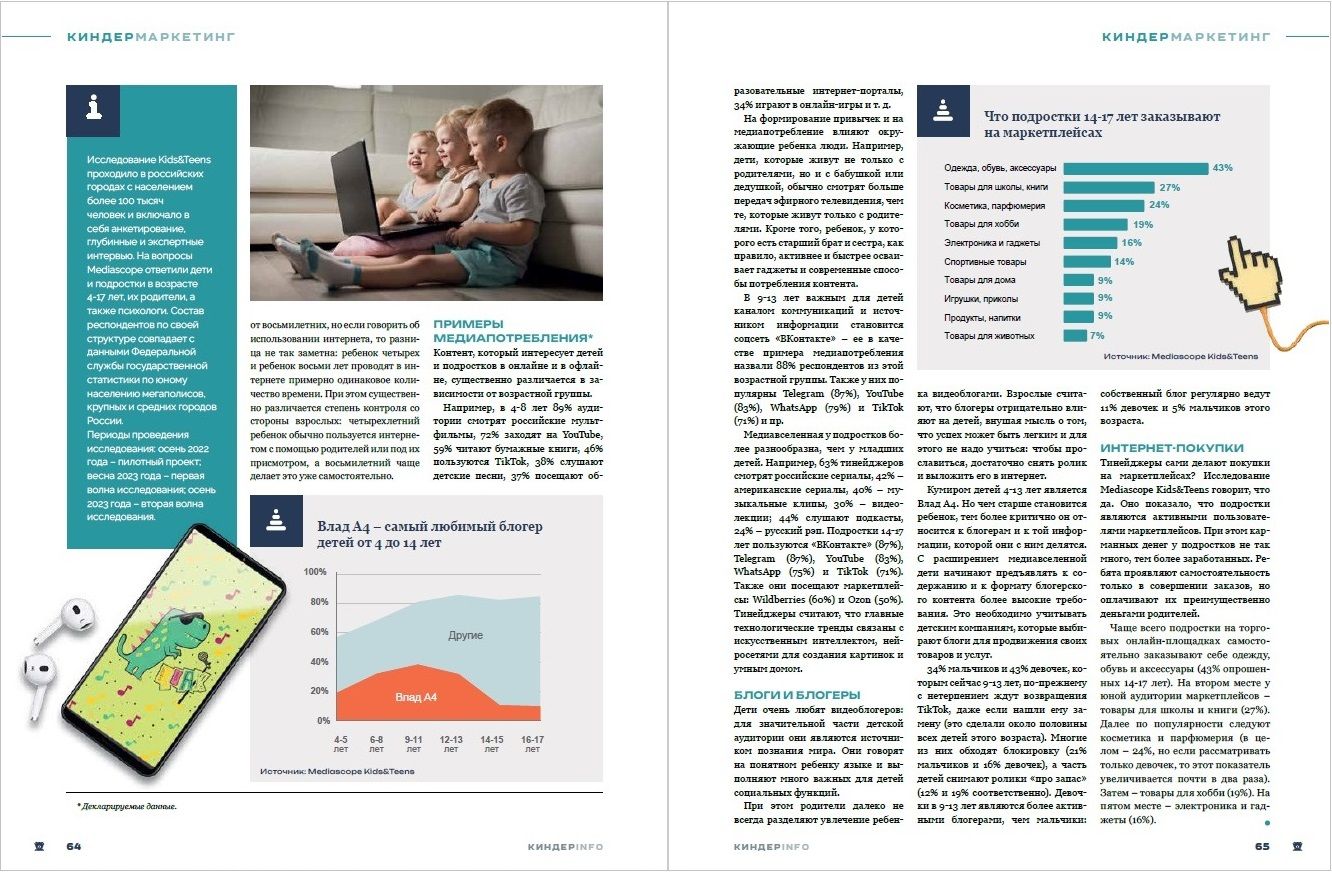 Журнал КИНДЕРinfo (февраль 2024). Mediascope