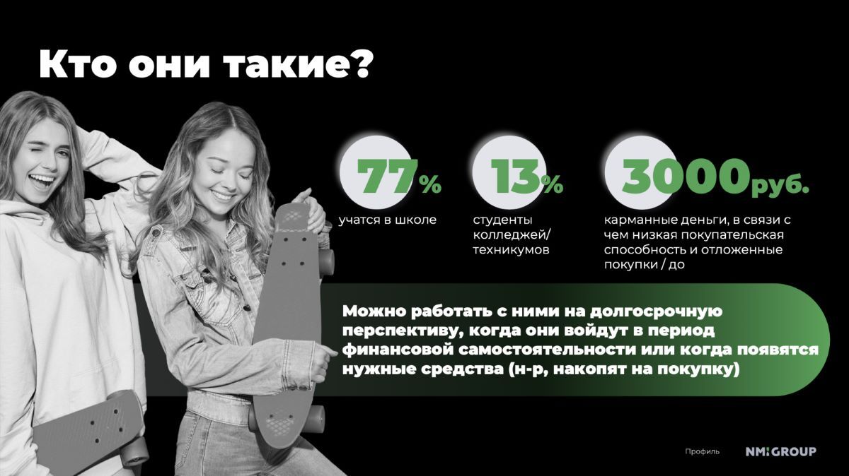 Исследование подростковой аудитории