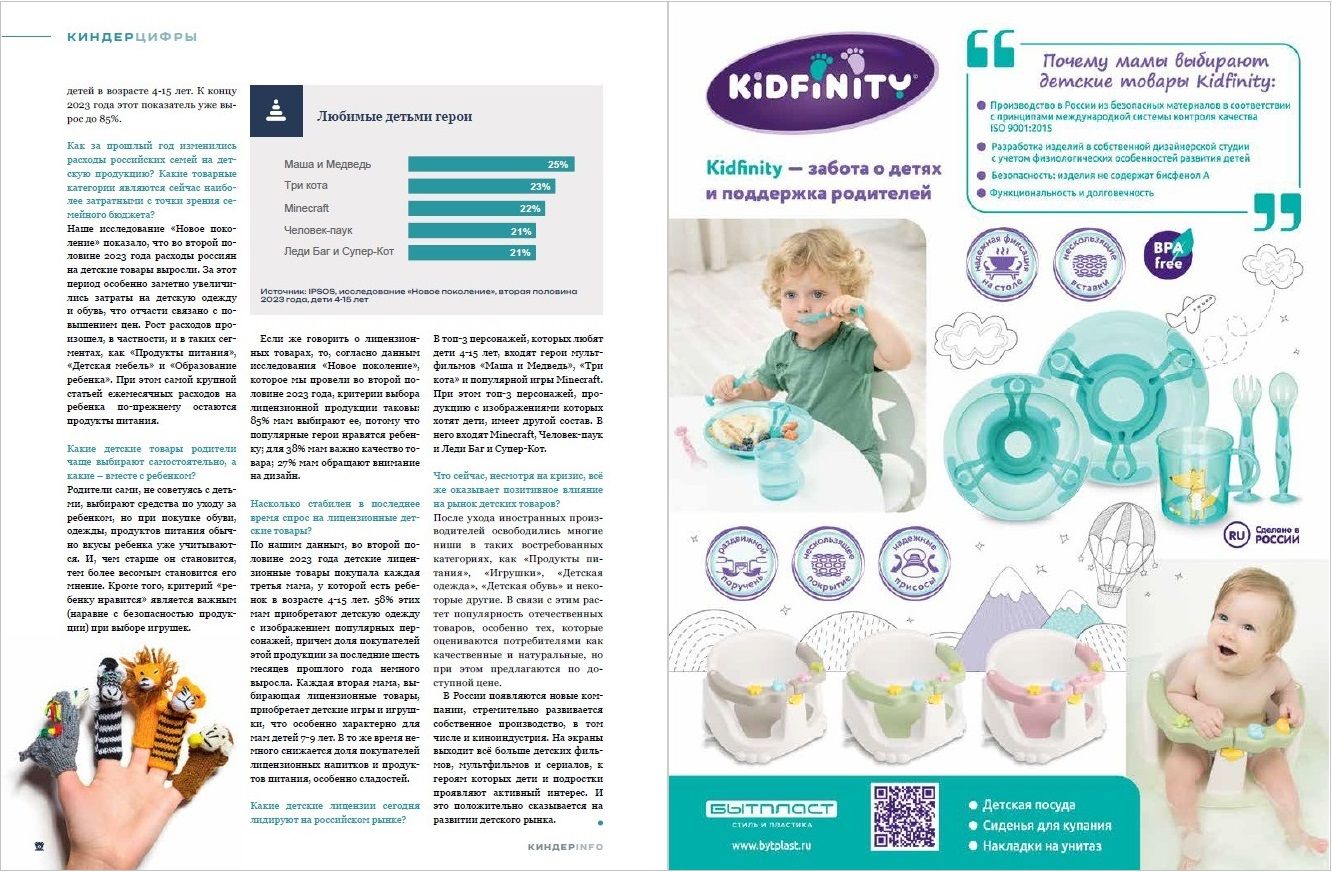 Журнал КИНДЕРinfo (февраль 2024). IPSOS