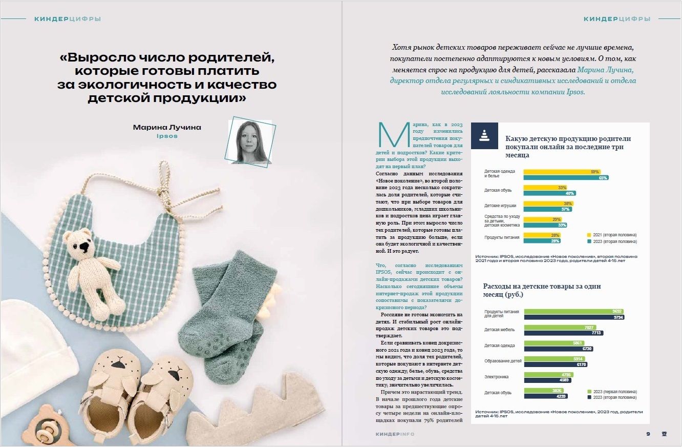 Журнал КИНДЕРinfo (февраль 2024). IPSOS
