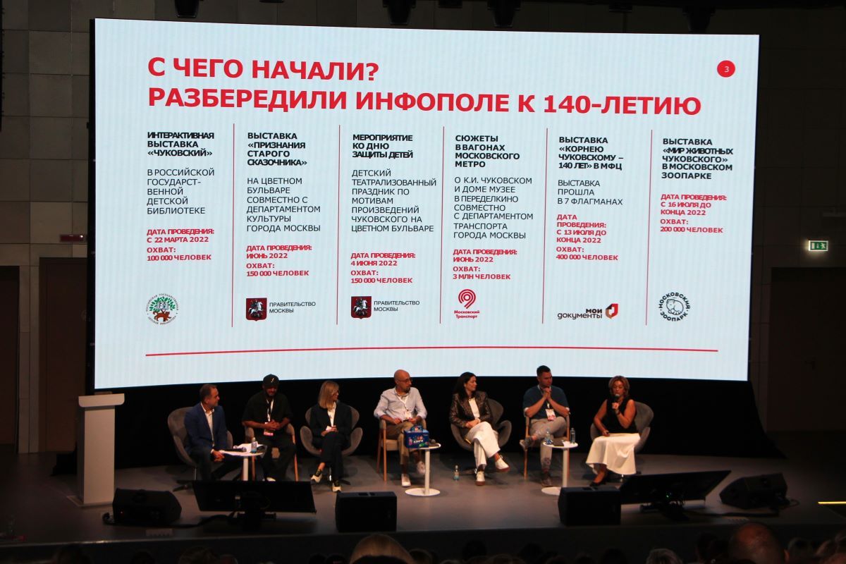 10-й юбилейный Московский Лицензионный Саммит: фоторепортаж КИНДЕРinfo