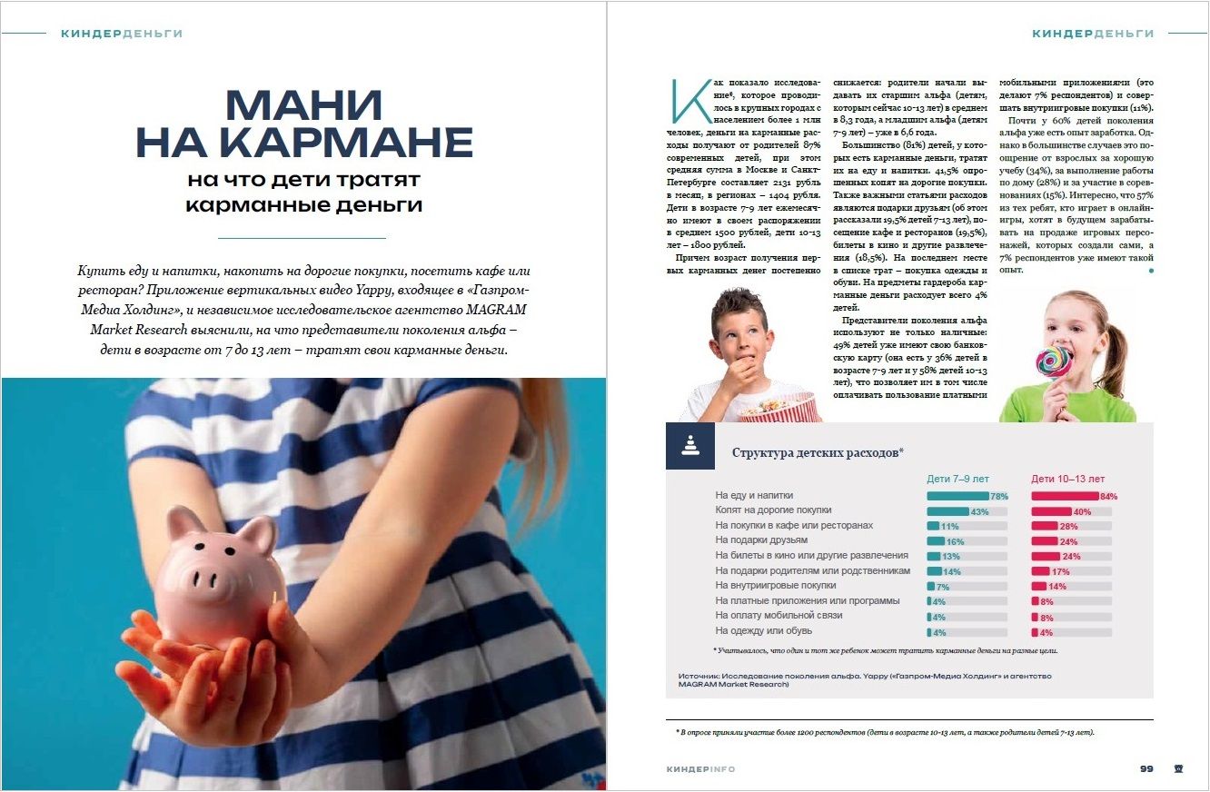 Журнал КИНДЕРinfo (февраль 2024). Исследование детской аудитории