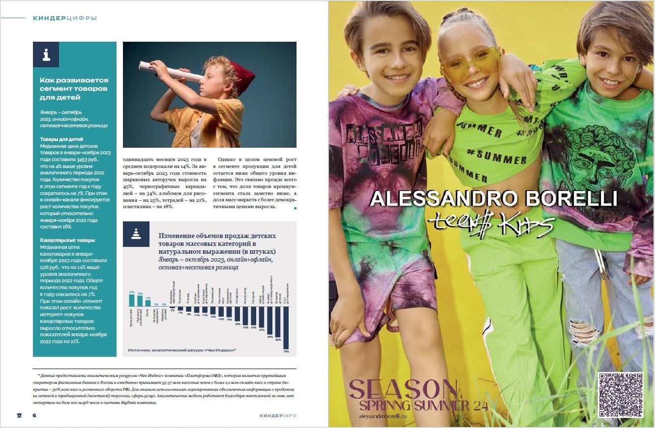 Журнал КИНДЕРinfo (февраль 2024). Чек Индекс