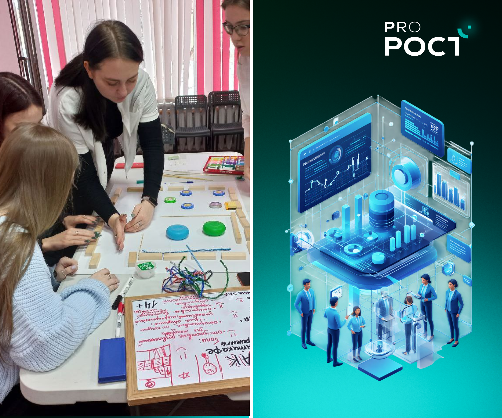 диагностика сотрудников