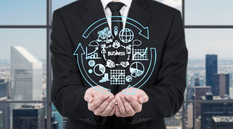 разработка системы бизнеса