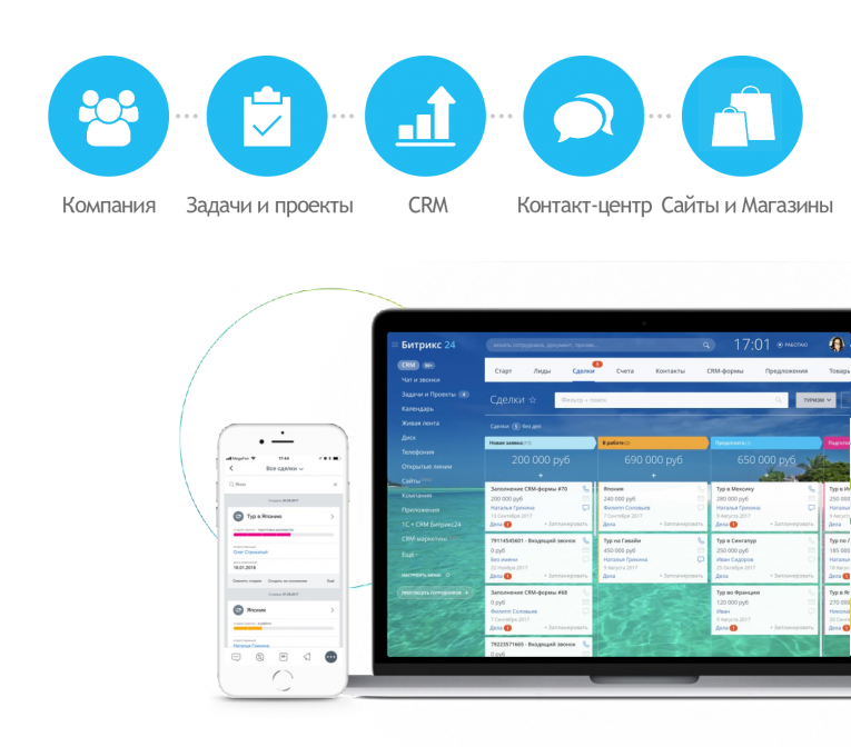 Возможности