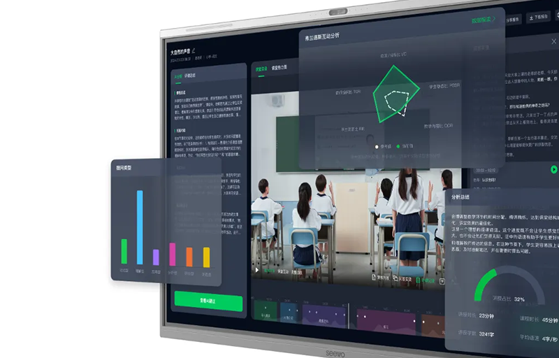 Флагманская модель интерактивного смарт-планшета седьмого поколения для обучения