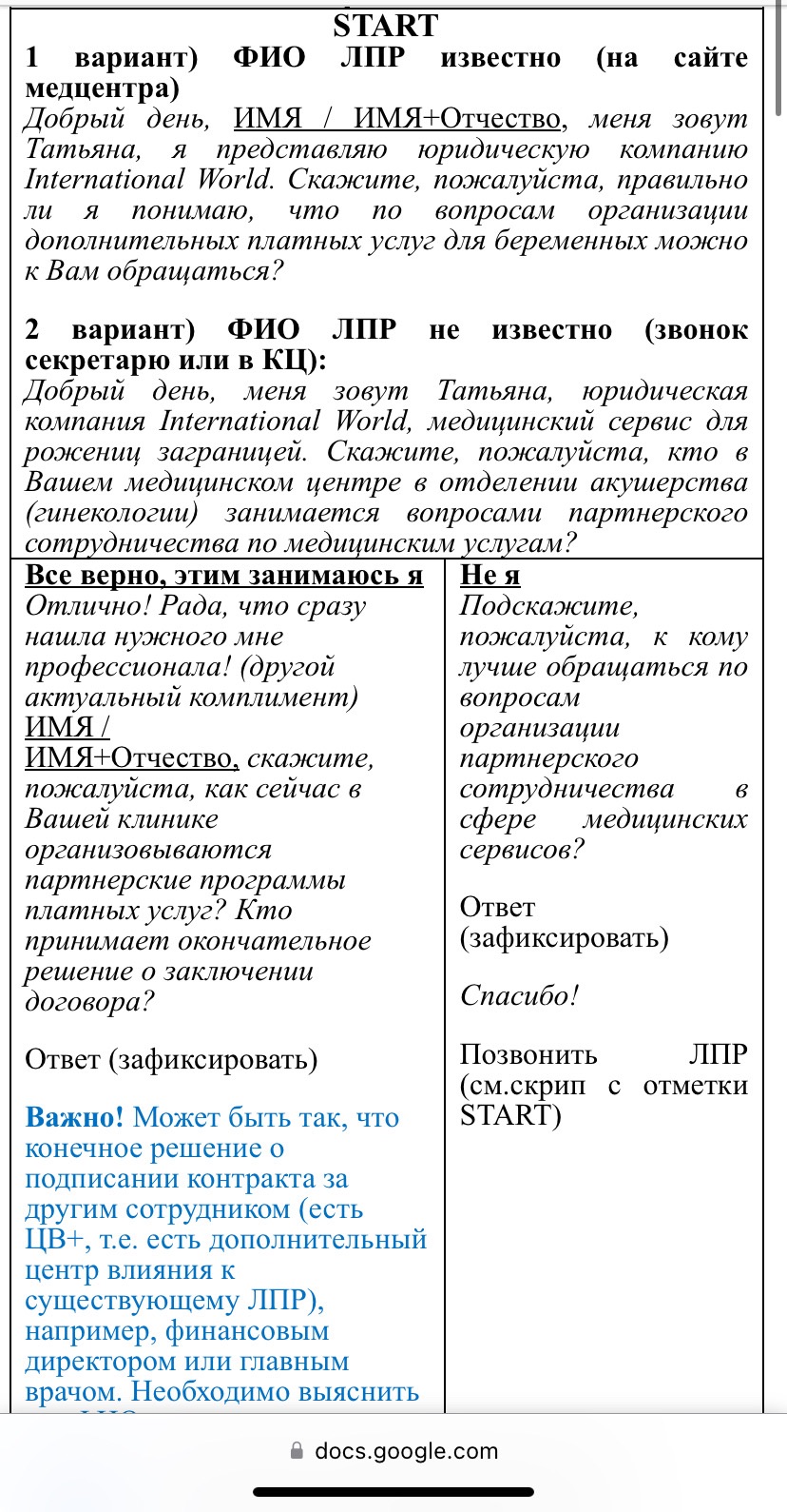 Скрипт продаж в форме таблицы