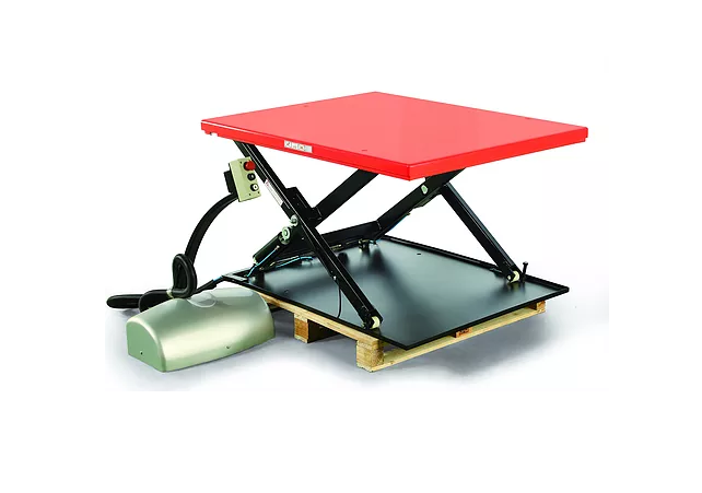 HTF-G05/HTF-G10/HTF-G20