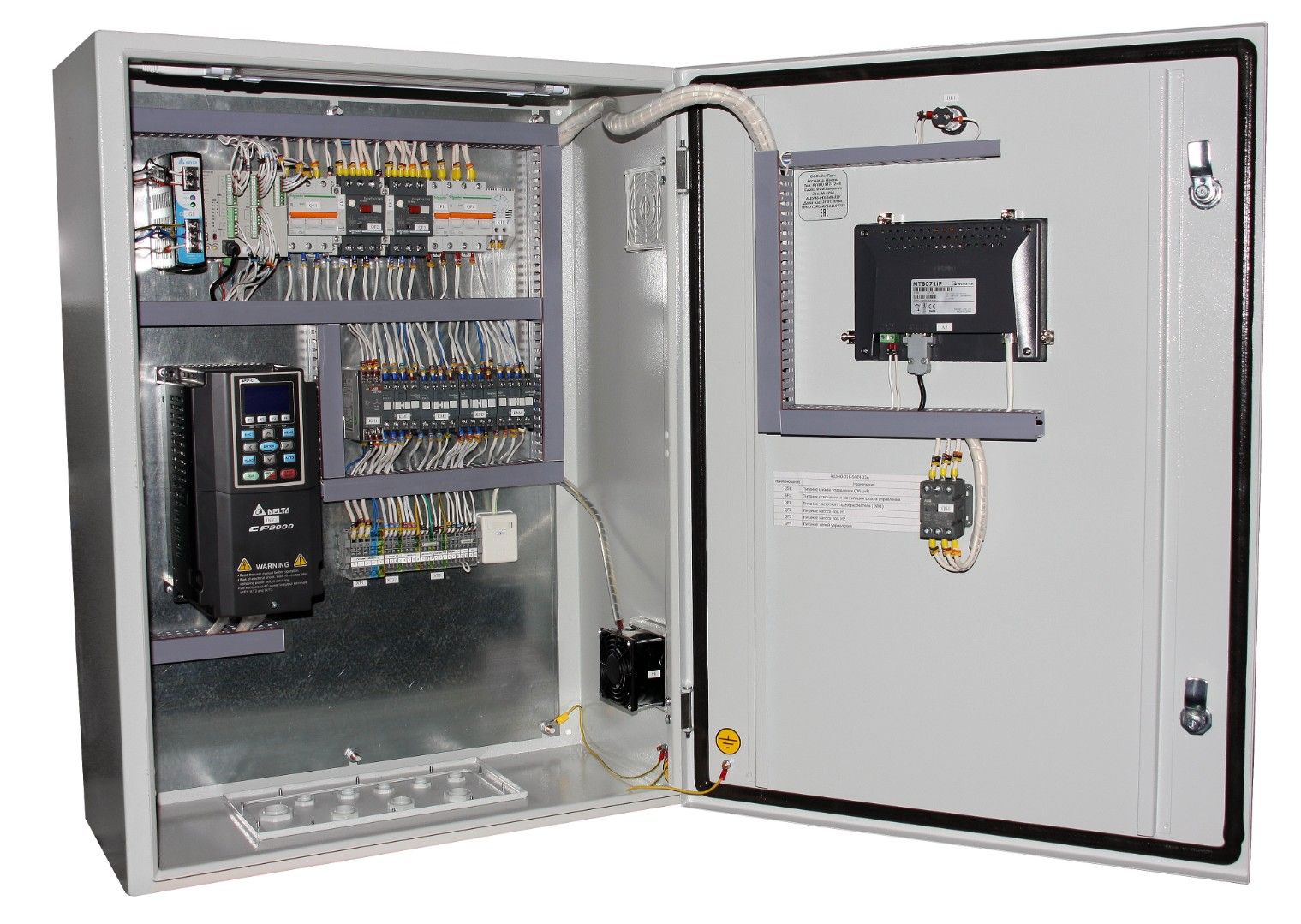 Шкафы управления приборами учета