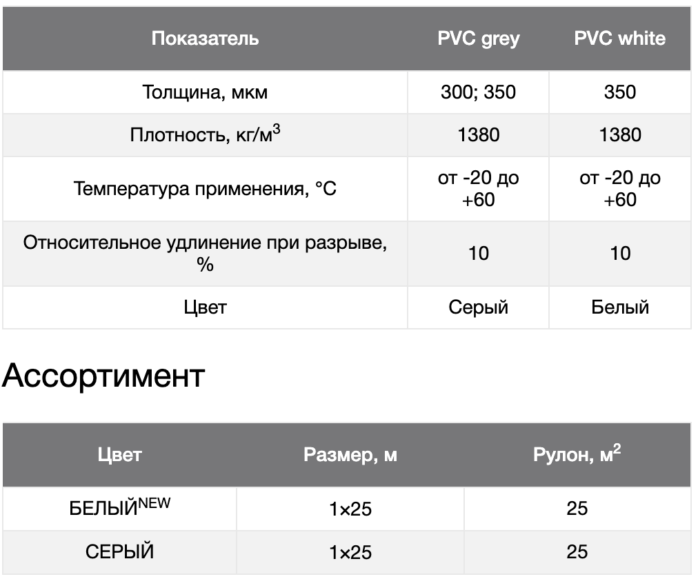 ТЕПЛОИЗОЛЯЦИЯ K-FLEX PVC