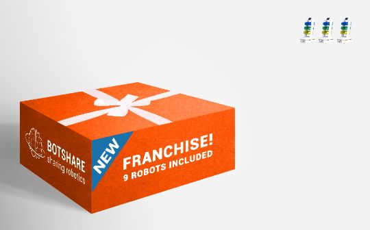 B2B production franchise