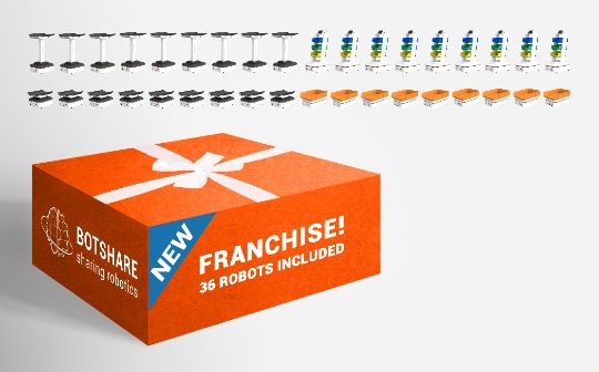 AMR production franchise