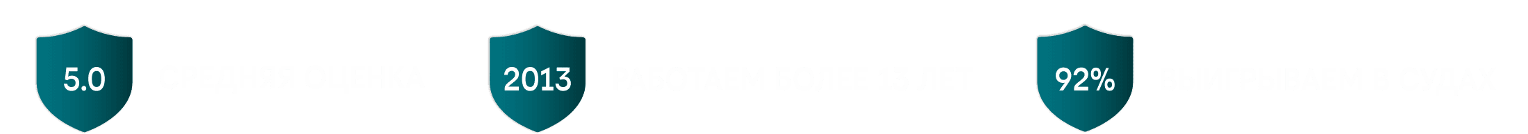 Юридическое бюро "Сабитов и партнеры" Красноярск