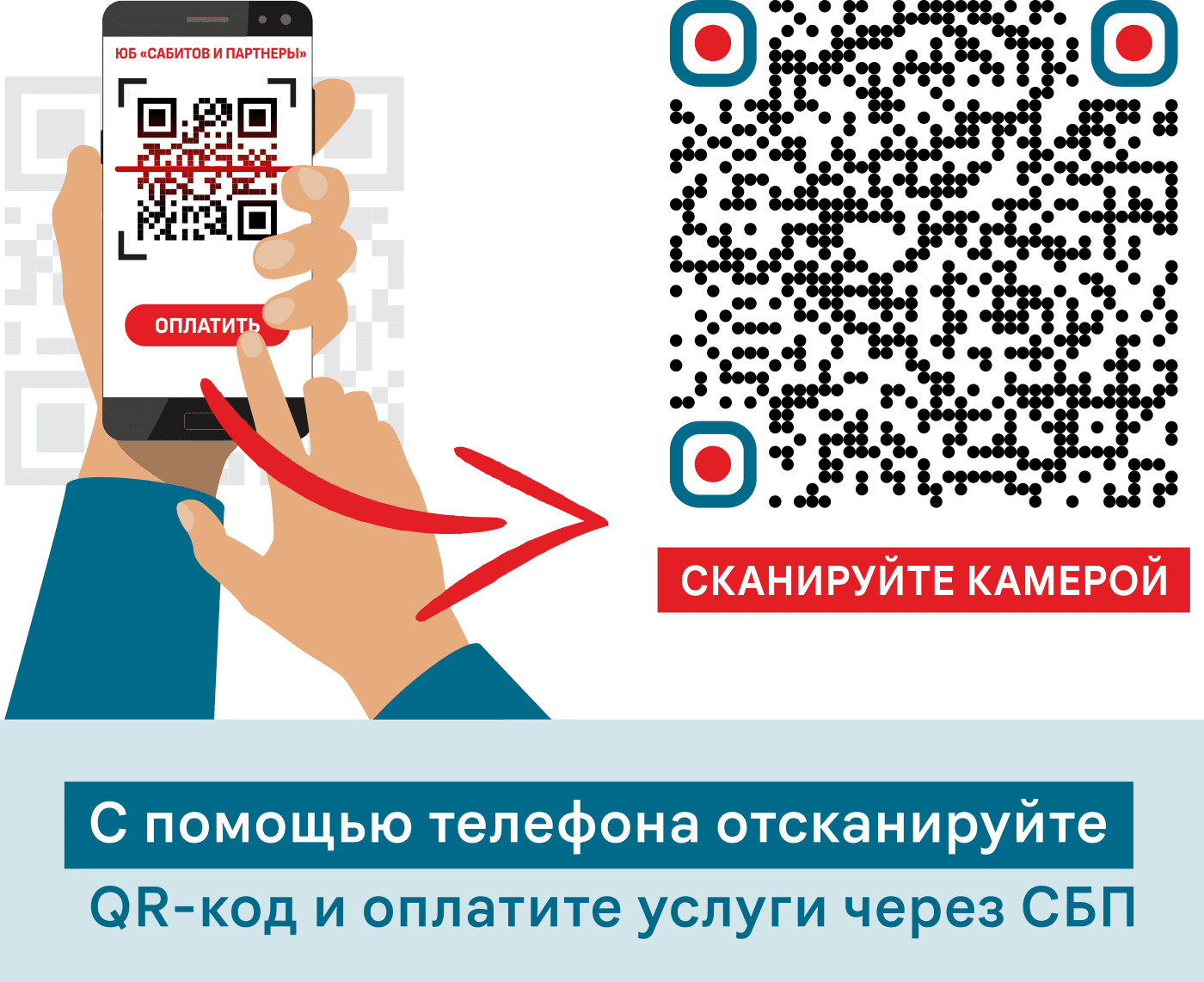 СПБ