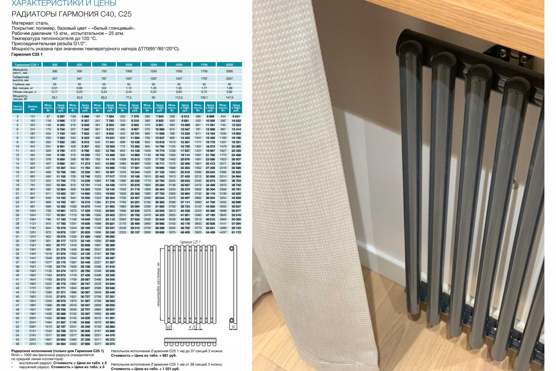 Цены на трубчатый дизайн радиатор КЗТО Гармония С25 1
