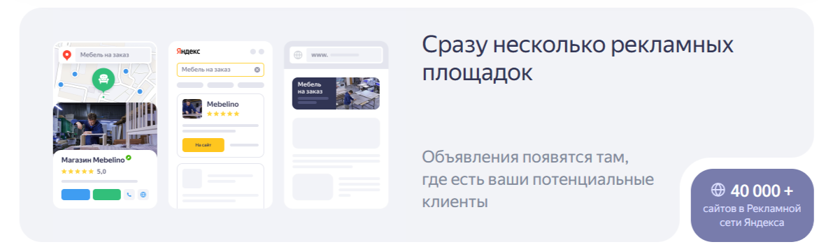 настройка яндекс бизнес
