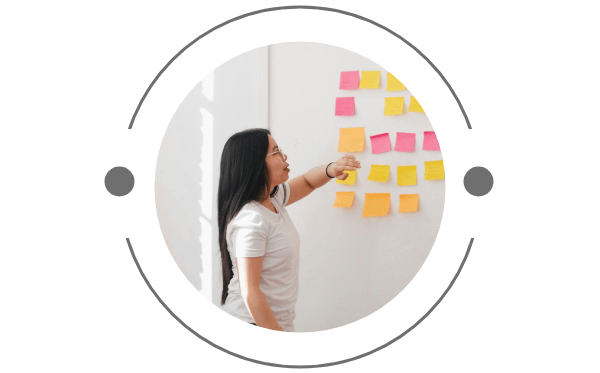 аудит маркетинга