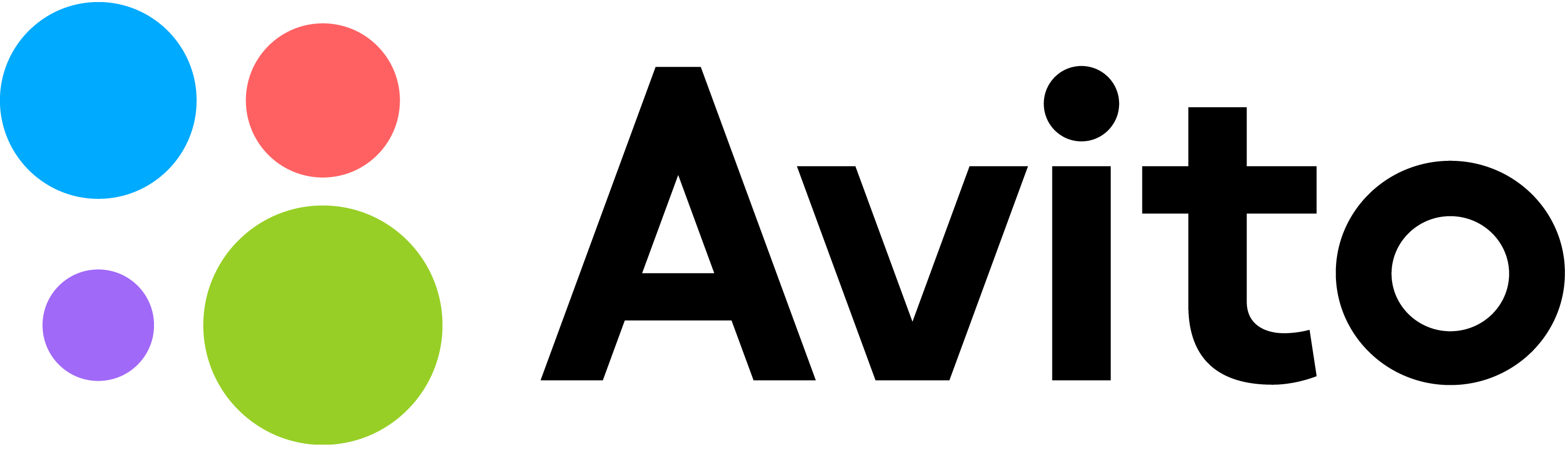 продвижение на авито