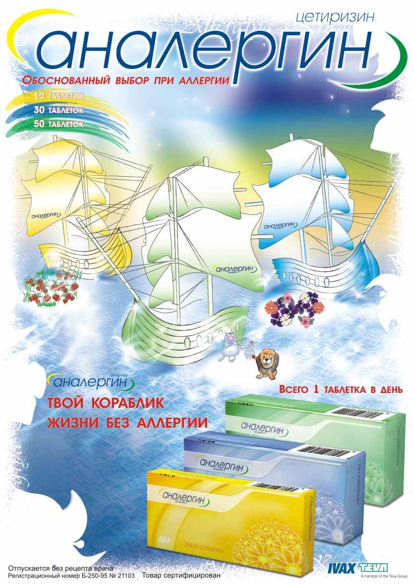 Плакат аналергин