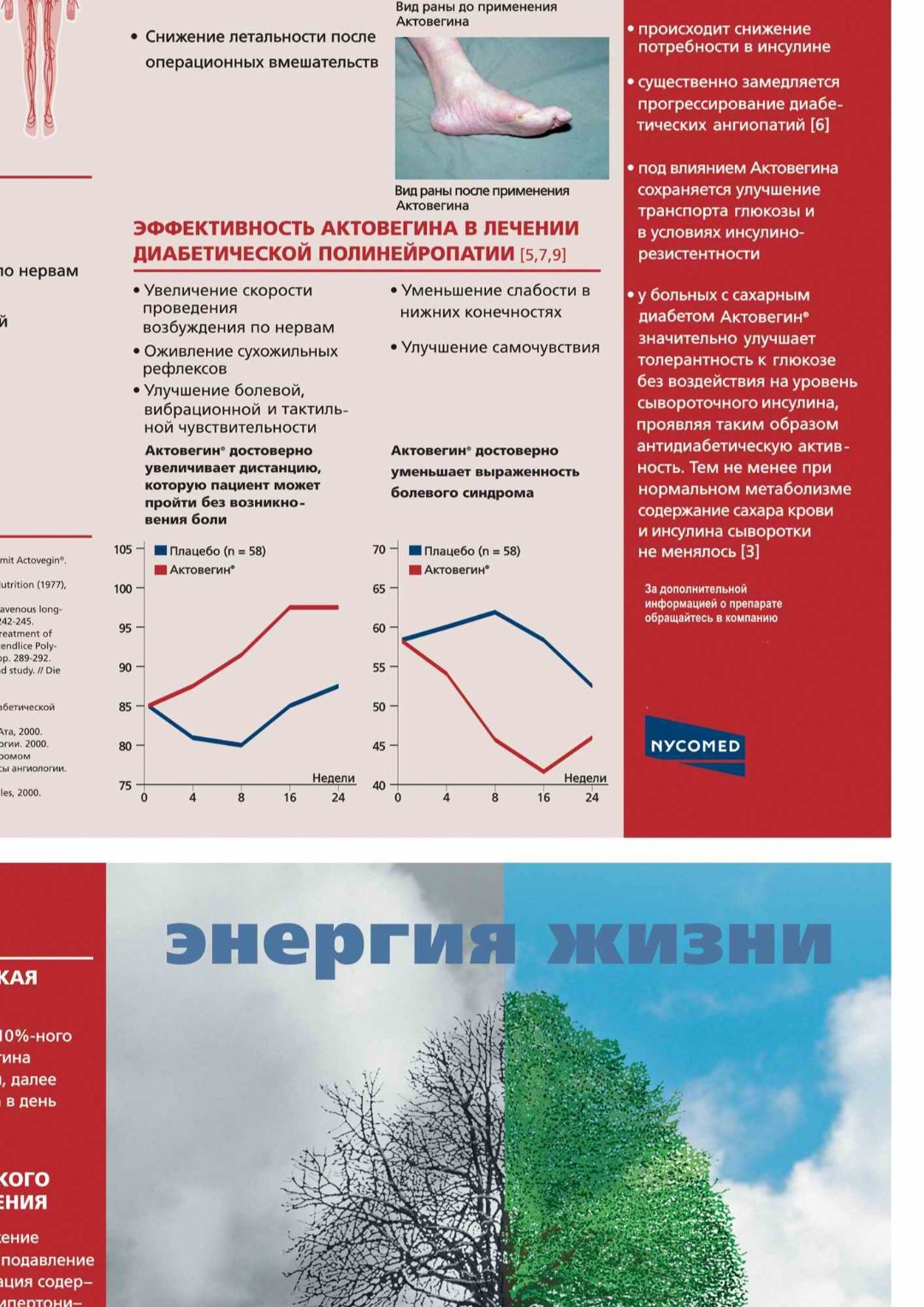 Листовка Актовегин