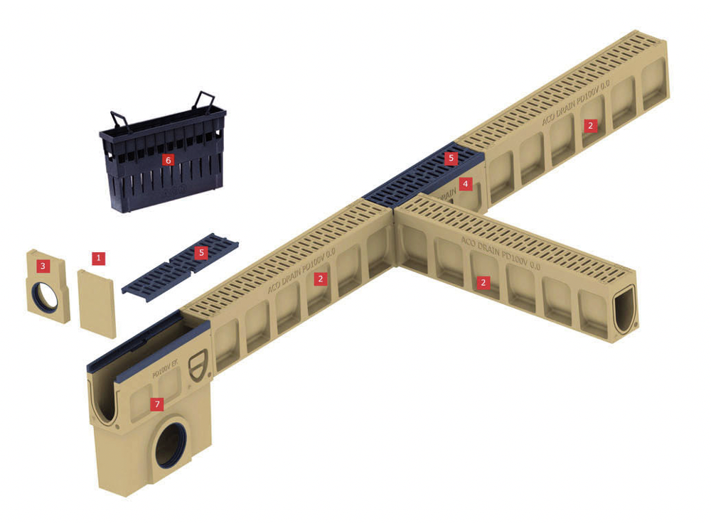 Дренажные каналы из полимербетона