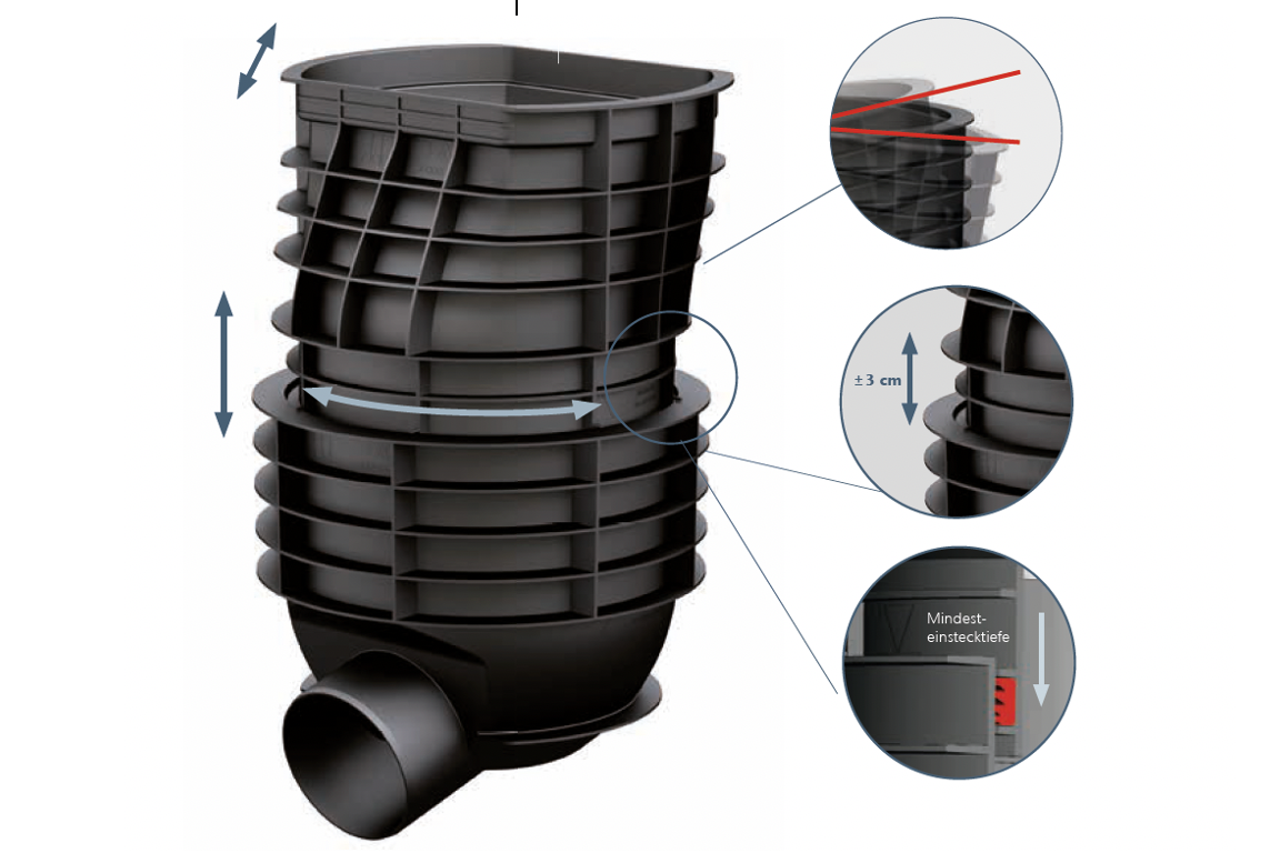 Точечные водоприемники