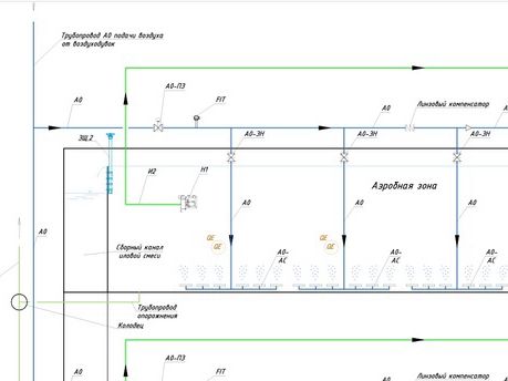 Технология сооружения