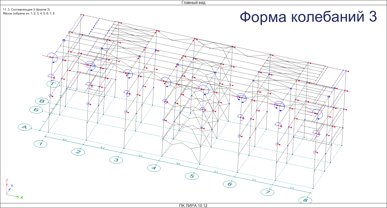 Сейсмические инерционные силы по форме колебаний №3