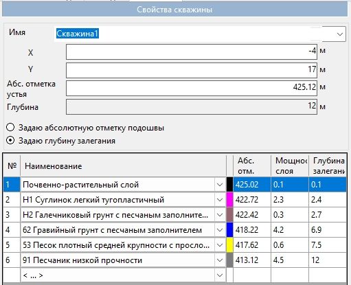 Инерционные силы, приложенные к расчетной схеме