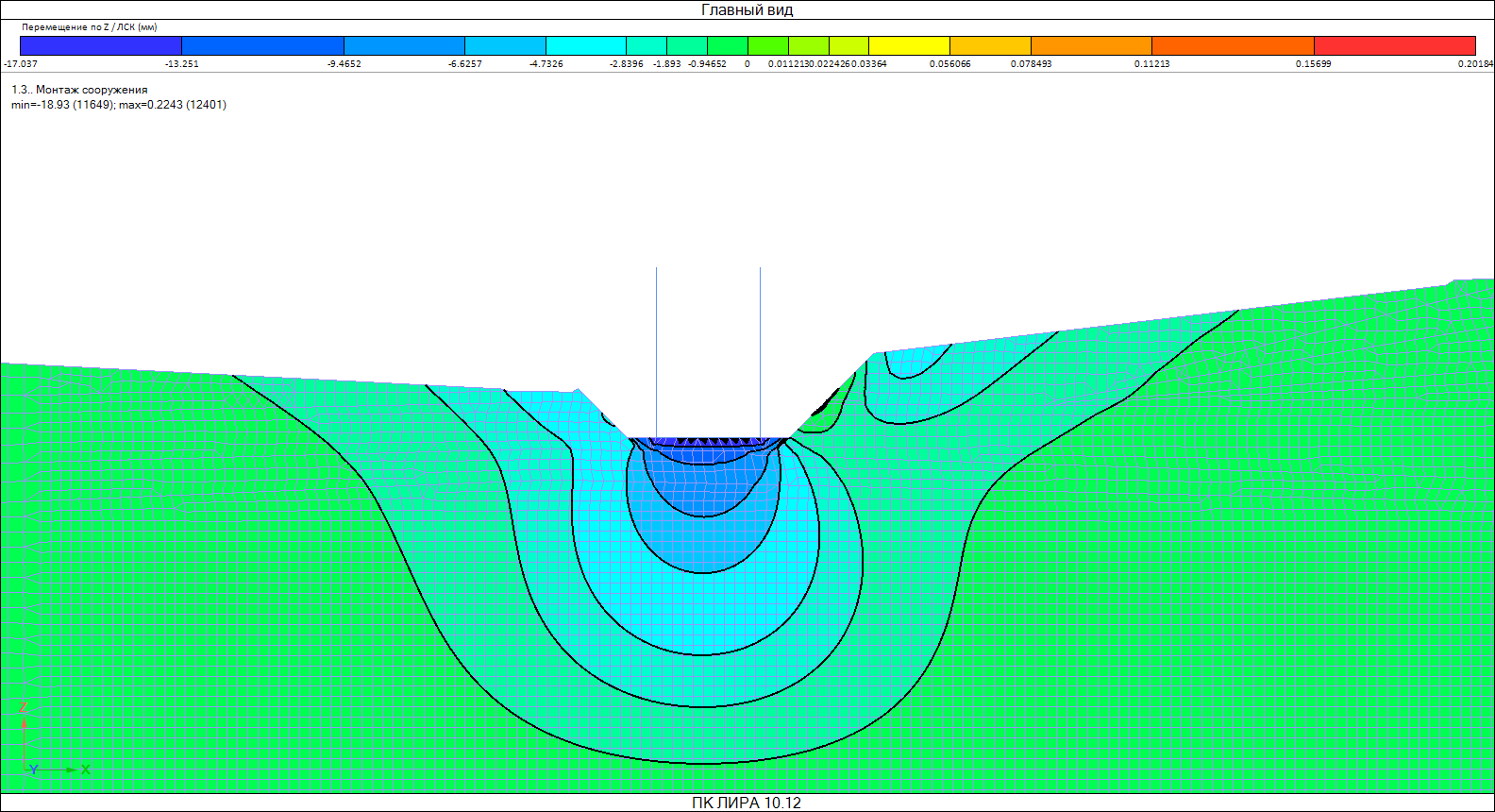 Нагружение грунтов основания новым фундаментом