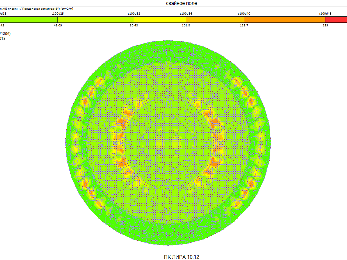 Результаты подбора арматуры в ростверке