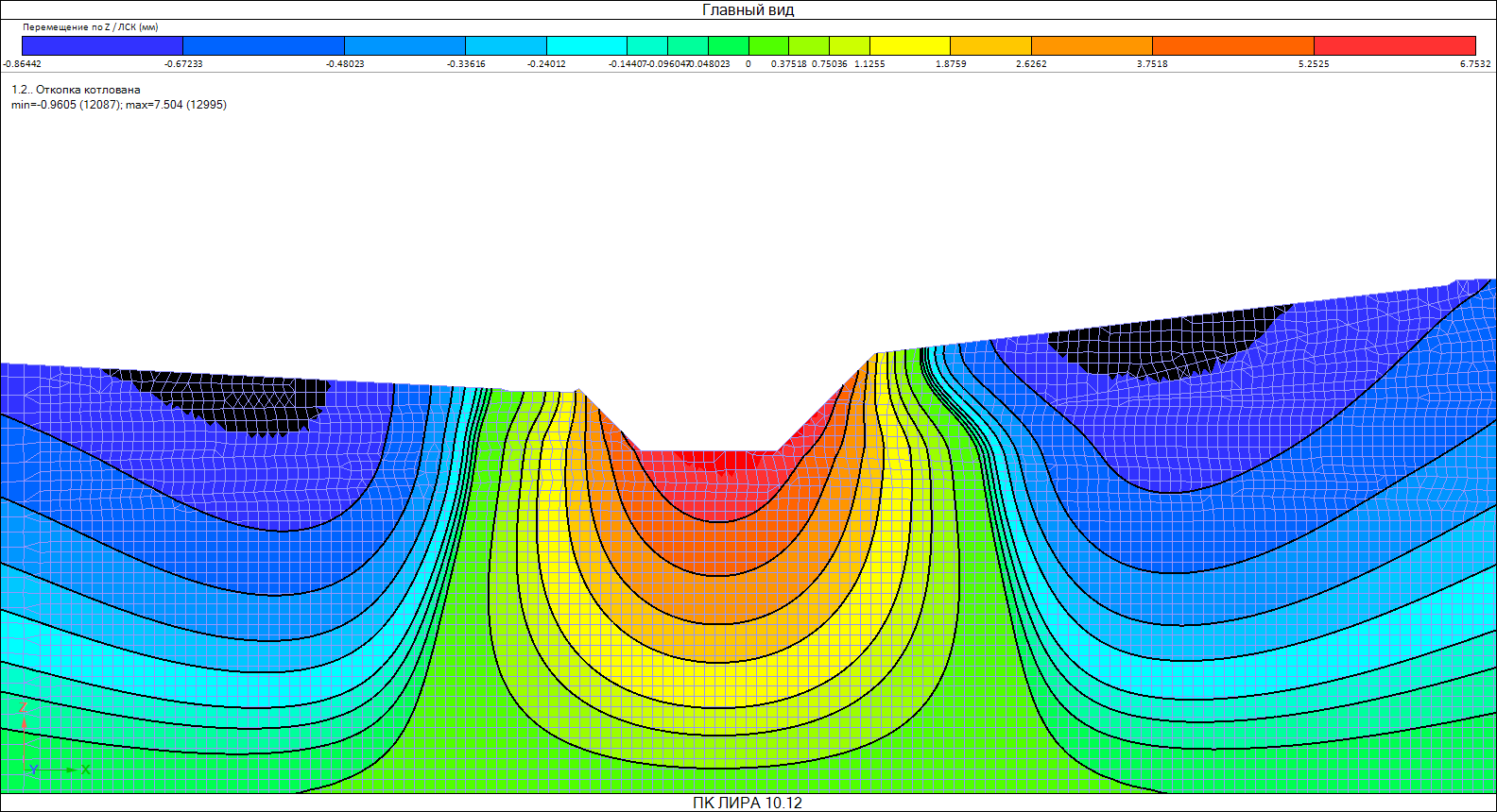 Изополя перемещения грунтов основания при отрывке котлована