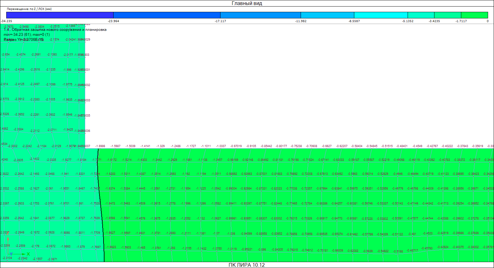 Узловые перемещения грунтового основания