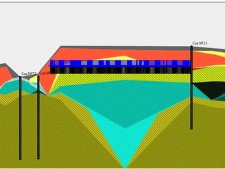 Инженерно-геологический разрез