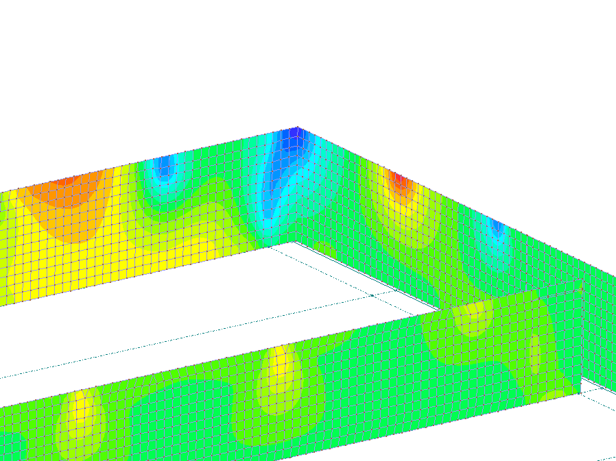 Изгибающие моменты в железобетонных стенах