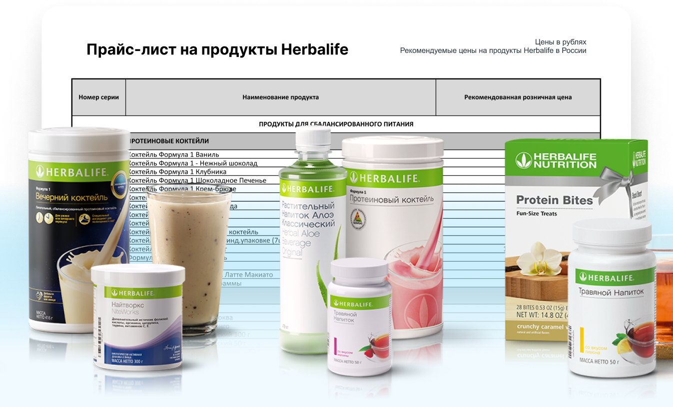Прайс-лист на продукты Herbalife