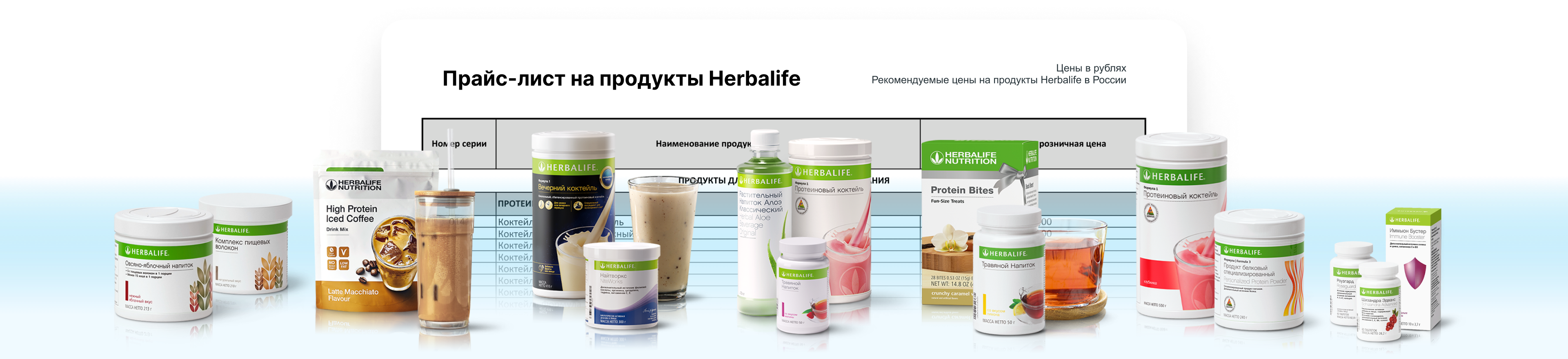 Прайс-лист на продукты Herbalife