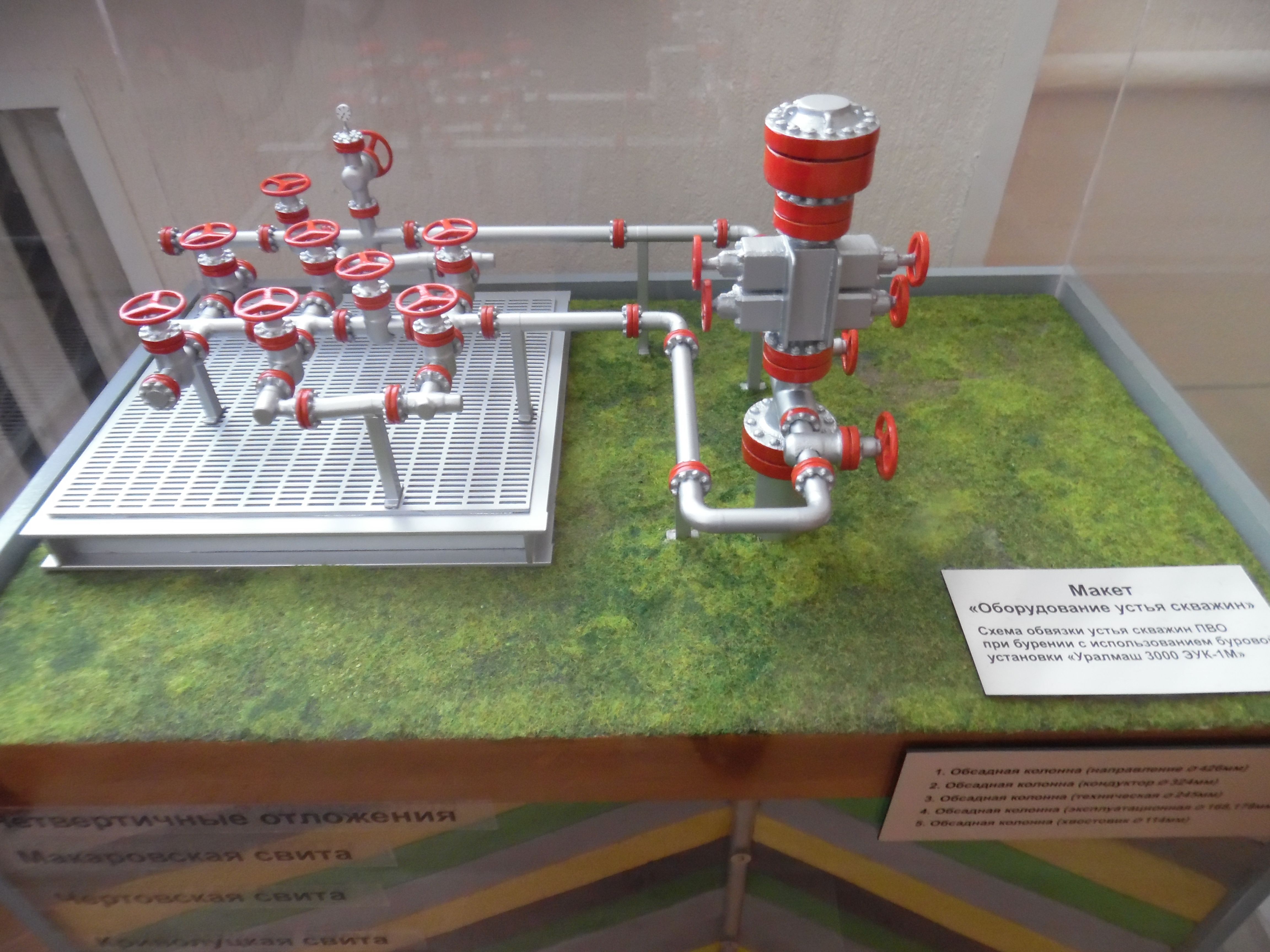 Макет нефтегазового оборудования