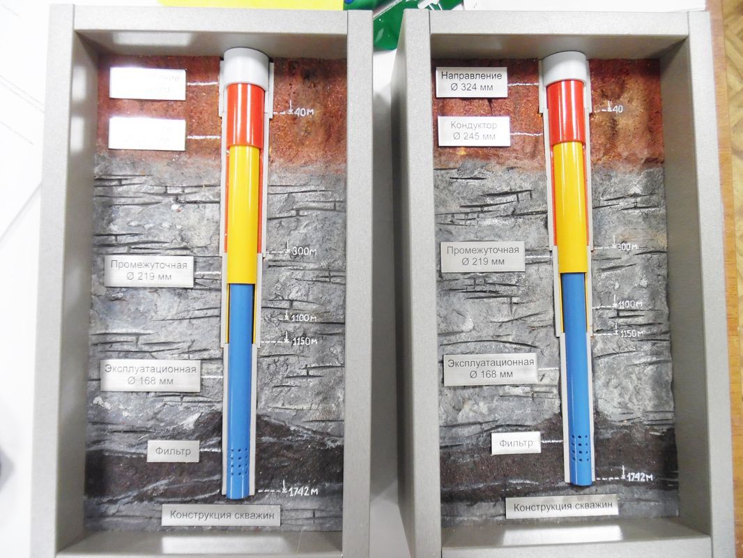 Макет нефтегазового оборудования